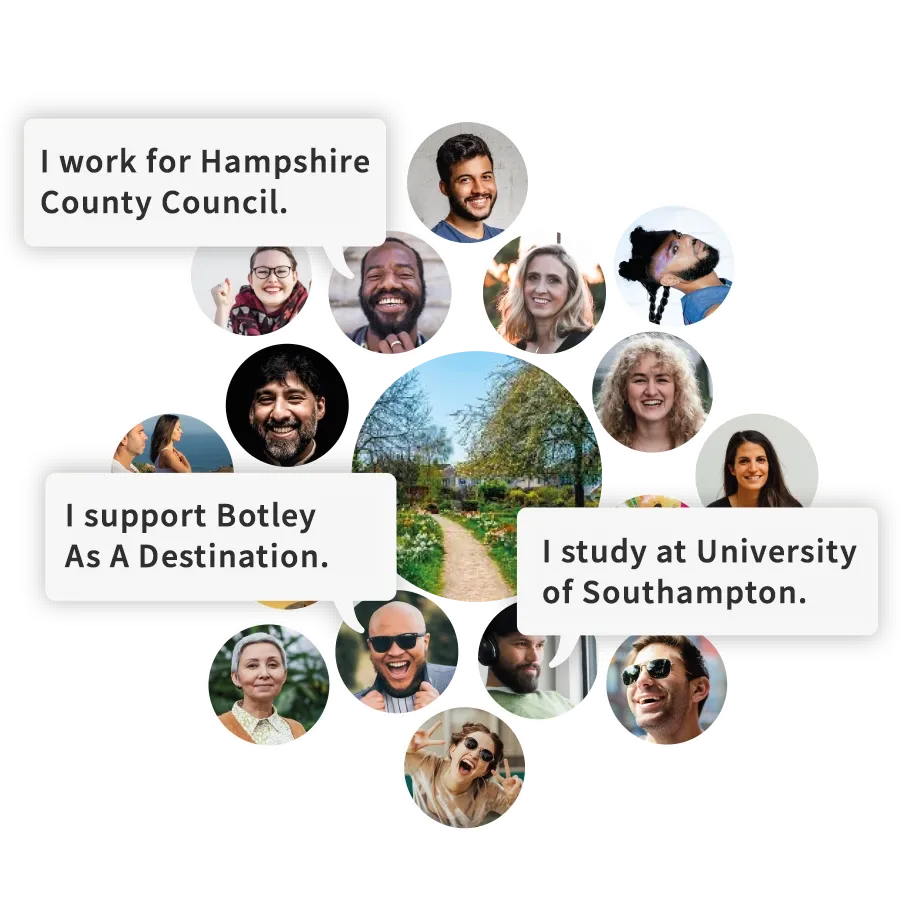 Are you an individual member?